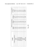 Oral Care Compositions with Improved Aesthetics and Fused Silica diagram and image