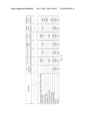 Oral Care Compositions with Improved Aesthetics and Fused Silica diagram and image