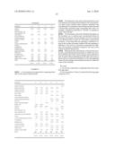 Oral Care Compositions with Improved Aesthetics and Fused Silica diagram and image