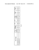 Prophy Paste and Weekly Oral Care Compositions diagram and image