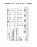 Prophy Paste and Weekly Oral Care Compositions diagram and image