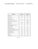 Prophy Paste and Weekly Oral Care Compositions diagram and image