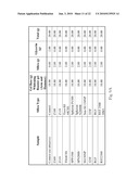 Prophy Paste and Weekly Oral Care Compositions diagram and image