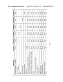 Prophy Paste and Weekly Oral Care Compositions diagram and image