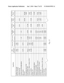 Prophy Paste and Weekly Oral Care Compositions diagram and image