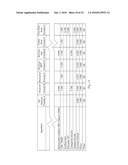 Prophy Paste and Weekly Oral Care Compositions diagram and image