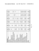 Prophy Paste and Weekly Oral Care Compositions diagram and image