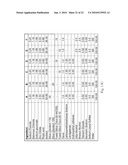 Prophy Paste and Weekly Oral Care Compositions diagram and image