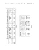 Low Ph Oral Care Compositions with Fused Filica diagram and image