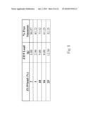 Low Ph Oral Care Compositions with Fused Filica diagram and image