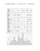 Low Ph Oral Care Compositions with Fused Filica diagram and image