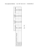 Low Ph Oral Care Compositions with Fused Filica diagram and image