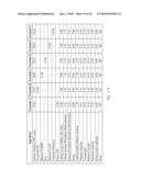 Low Ph Oral Care Compositions with Fused Filica diagram and image