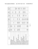 Low Ph Oral Care Compositions with Fused Filica diagram and image