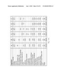 Low Ph Oral Care Compositions with Fused Filica diagram and image