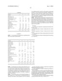 Low Ph Oral Care Compositions with Fused Filica diagram and image