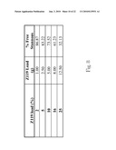 Whitening Composition with Fused Silica diagram and image