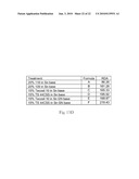 Whitening Composition with Fused Silica diagram and image