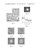 METAL OXIDE NANOCRYSTALS: PREPARATION AND USES diagram and image