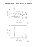 METAL OXIDE NANOCRYSTALS: PREPARATION AND USES diagram and image