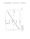 METAL OXIDE NANOCRYSTALS: PREPARATION AND USES diagram and image