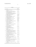 UV LIGHT-PROTECTIVE AGENT BASED ON MIXED INORGANIC-ORGANIC SYSTEMS diagram and image