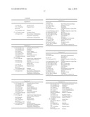 UV LIGHT-PROTECTIVE AGENT BASED ON MIXED INORGANIC-ORGANIC SYSTEMS diagram and image