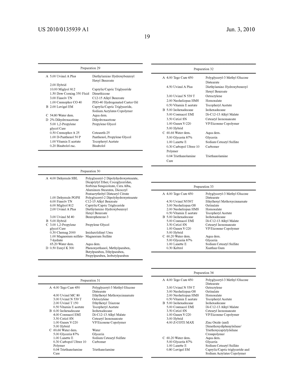 UV LIGHT-PROTECTIVE AGENT BASED ON MIXED INORGANIC-ORGANIC SYSTEMS - diagram, schematic, and image 20