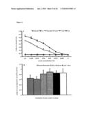 USE OF THE ENDOGLYCOSIDASE ENDOS FOR TREATING IMMUNOGLOBULIN G MEDIATED DISEASES diagram and image