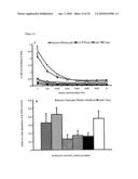 USE OF THE ENDOGLYCOSIDASE ENDOS FOR TREATING IMMUNOGLOBULIN G MEDIATED DISEASES diagram and image