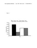 USE OF THE ENDOGLYCOSIDASE ENDOS FOR TREATING IMMUNOGLOBULIN G MEDIATED DISEASES diagram and image