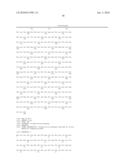 USE OF THE ENDOGLYCOSIDASE ENDOS FOR TREATING IMMUNOGLOBULIN G MEDIATED DISEASES diagram and image