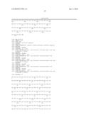 USE OF THE ENDOGLYCOSIDASE ENDOS FOR TREATING IMMUNOGLOBULIN G MEDIATED DISEASES diagram and image