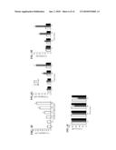 METHODS FOR TREATING AND PREVENTING MULTIPLE SCLEROSIS diagram and image