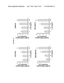 ANTI-CXCR1 COMPOSITIONS AND METHODS diagram and image