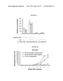 ANTI-CXCR1 COMPOSITIONS AND METHODS diagram and image