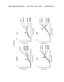 ANTI-CXCR1 COMPOSITIONS AND METHODS diagram and image