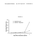 ANTI-CXCR1 COMPOSITIONS AND METHODS diagram and image