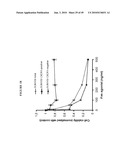 ANTI-CXCR1 COMPOSITIONS AND METHODS diagram and image