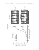 ANTI-CXCR1 COMPOSITIONS AND METHODS diagram and image