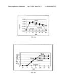 RECOMBINANT NORTH AMERICAN TYPE 1 PORCINE REPRODUCTIVE AND RESPIRATORY SYNDROME VIRUS AND METHODS OF USE diagram and image