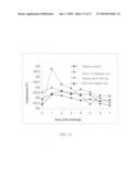 RECOMBINANT NORTH AMERICAN TYPE 1 PORCINE REPRODUCTIVE AND RESPIRATORY SYNDROME VIRUS AND METHODS OF USE diagram and image