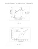 RECOMBINANT NORTH AMERICAN TYPE 1 PORCINE REPRODUCTIVE AND RESPIRATORY SYNDROME VIRUS AND METHODS OF USE diagram and image