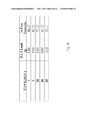 Cleaning Oral Care Compositions diagram and image