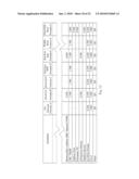 Cleaning Oral Care Compositions diagram and image