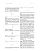 Polymeric Coatings that Inactivate Viruses and Bacteria diagram and image