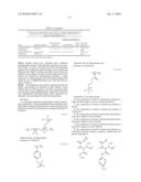 Polymeric Coatings that Inactivate Viruses and Bacteria diagram and image