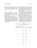 LOCATION OF FATTY ACID ESTERS ON TAMPONS AND TOXIN INHIBITING EFFICACY diagram and image