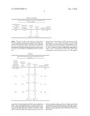 LOCATION OF FATTY ACID ESTERS ON TAMPONS AND TOXIN INHIBITING EFFICACY diagram and image