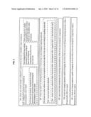 Systems for modulating inflammation diagram and image